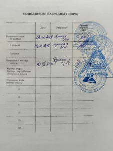 Таблица выполнения разрядных норм, подтверждающая присвоение звания кандидата в мастера спорта